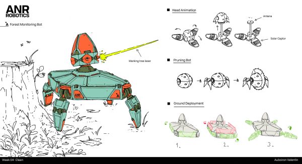 图片[4]-A044-制作的机甲、车辆和道具-爱画画的卷心菜