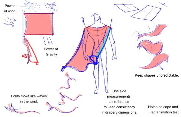 图片[5]-A086-动画人物发明-爱画画的卷心菜