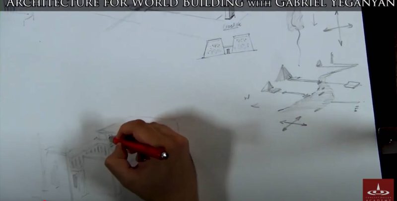 A115-世界构建架构-爱画画的卷心菜