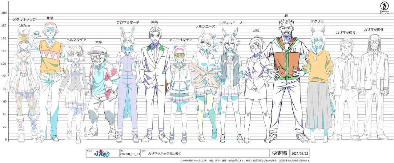 F028-赛马娘-シンデレラグレイ设定集