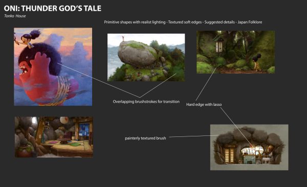 图片[24]-A024-VisDev的动态形状与 Léa Pinto合作-爱画画的卷心菜