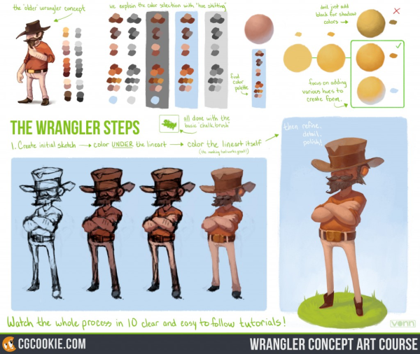 图片[2]-【ai精翻】牧马人角色概念图-爱画画的卷心菜