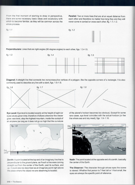 图片[2]-F042-【绘画指南】《框架透视》Vol. 1 & Vol. 2 套装-爱画画的卷心菜