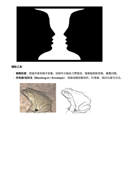 图片[7]-到底该怎么入门绘画？-爱画画的卷心菜