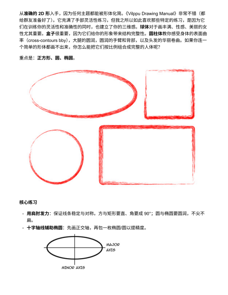 图片[10]-到底该怎么入门绘画？-爱画画的卷心菜