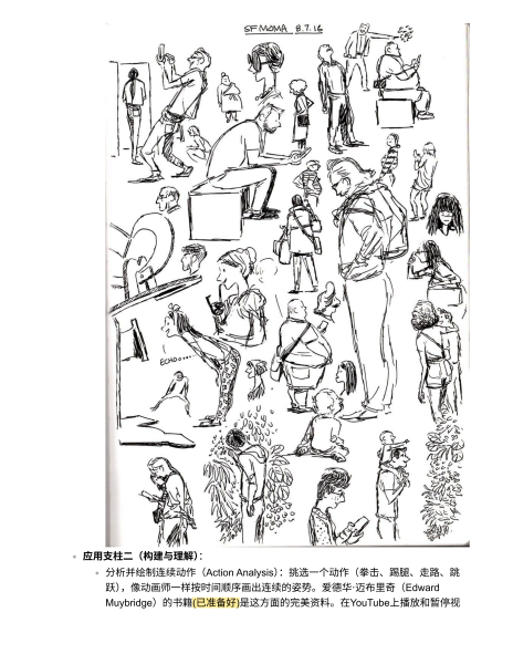 图片[16]-到底该怎么入门绘画？-爱画画的卷心菜