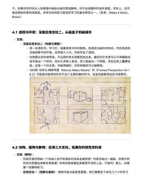 图片[28]-到底该怎么入门绘画？-爱画画的卷心菜