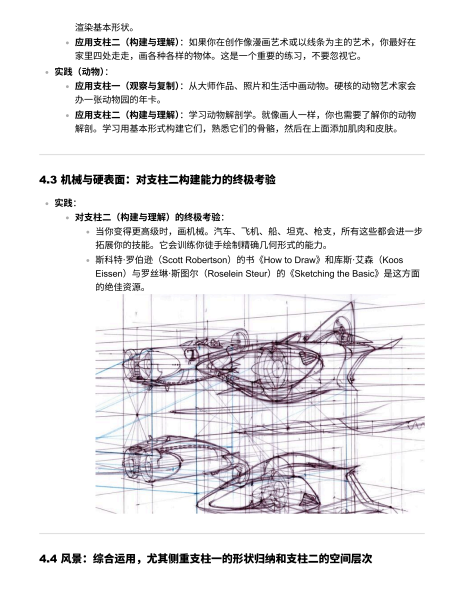 图片[29]-到底该怎么入门绘画？-爱画画的卷心菜