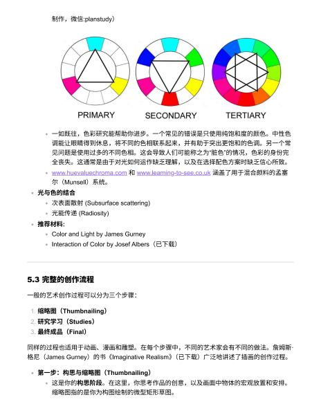 图片[34]-到底该怎么入门绘画？-爱画画的卷心菜