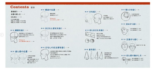 图片[3]-L027-入门·随心所欲画脸部的指南书-爱画画的卷心菜