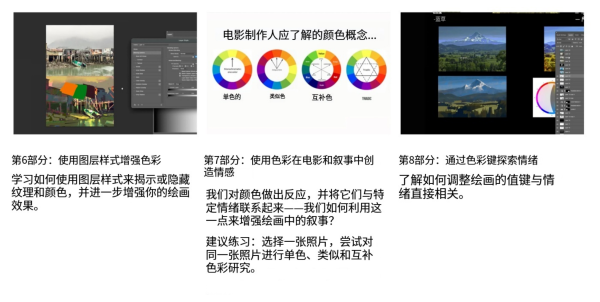 图片[5]-L026-色彩光影叙事大师课_数字水彩-爱画画的卷心菜