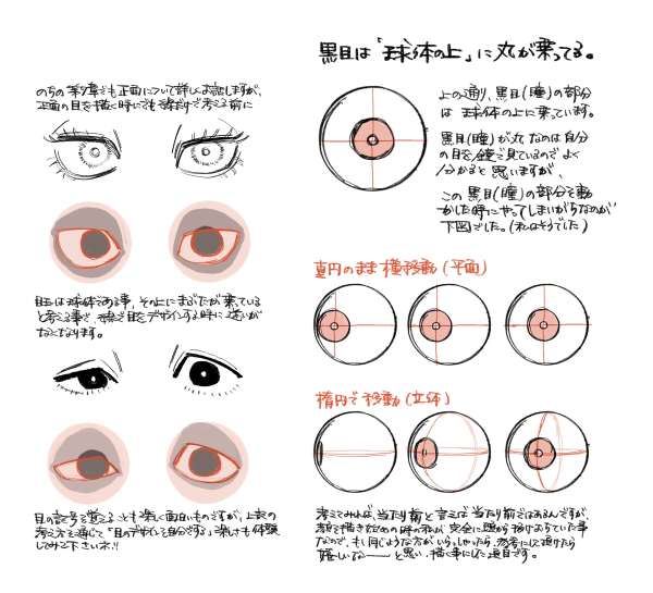 图片[10]-L027-入门·随心所欲画脸部的指南书-爱画画的卷心菜
