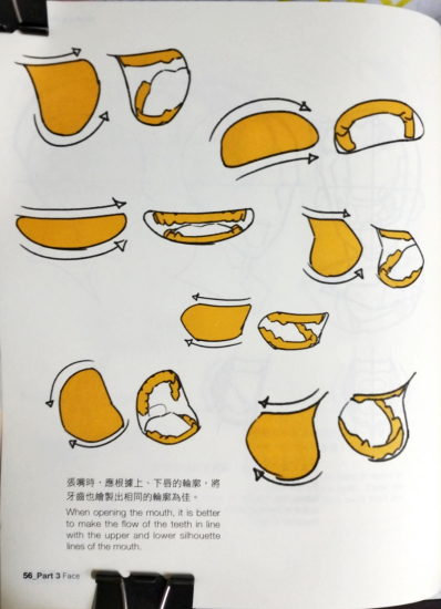 T1332-重点角色绘制 第2卷 | Point charcter drawing vol 2-爱画画的卷心菜