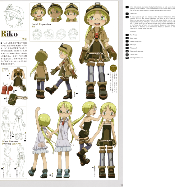 T1401-来自深渊洞穴探险者设定集 | Made in Abyss Pictorial Record of Cave Raiders Translations