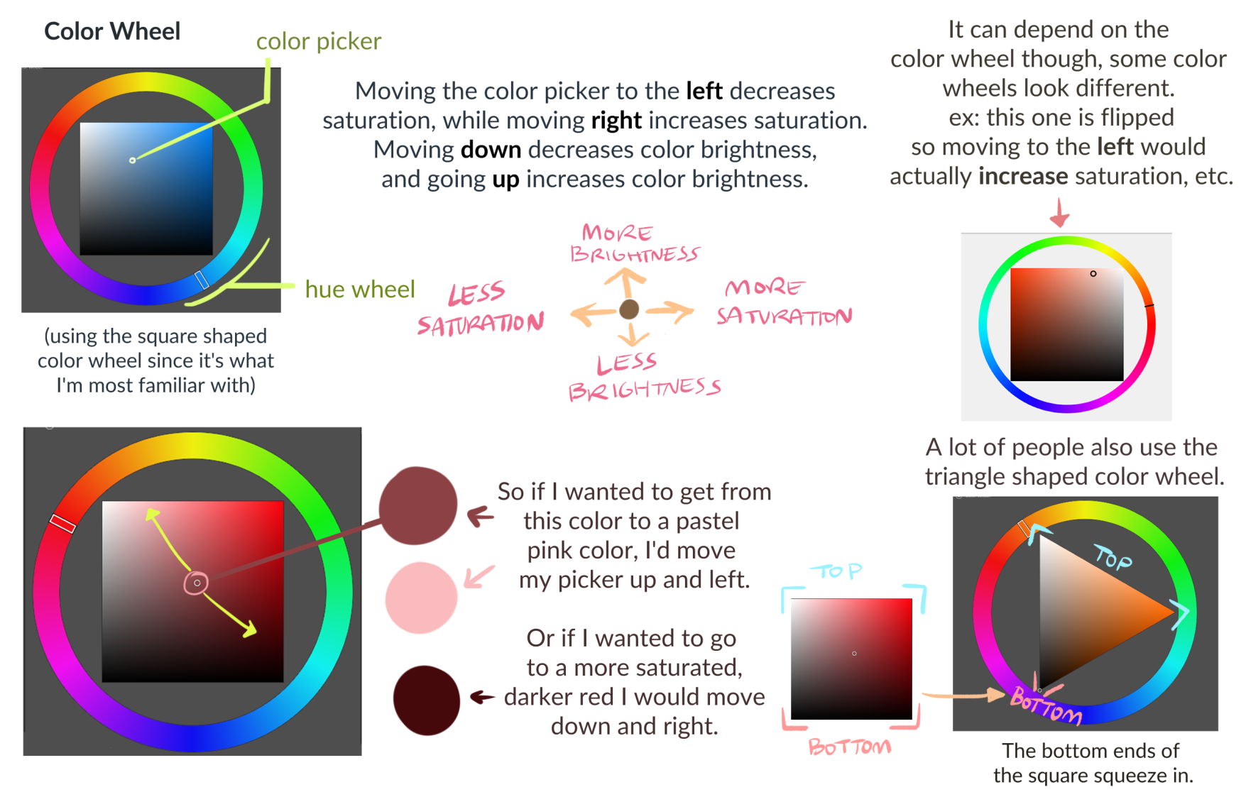 图片[3]-T1343-配色技巧与秘诀 | Color Tips And Tricks-爱画画的卷心菜