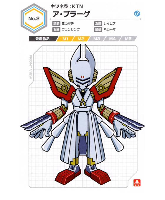 图片[4]-T1186-机甲战士终极角色设定集 | Medarot Ultimate Character Book-爱画画的卷心菜