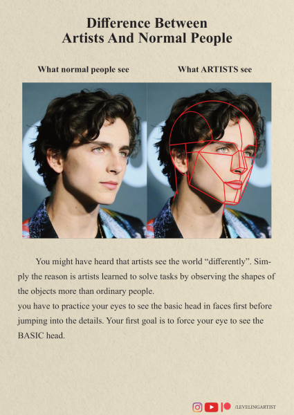 图片[4]-T121-如何绘制肖像 初学者起点 提升艺术家 | How To Draw Portraits Beginner starting point Leveling Artist-爱画画的卷心菜