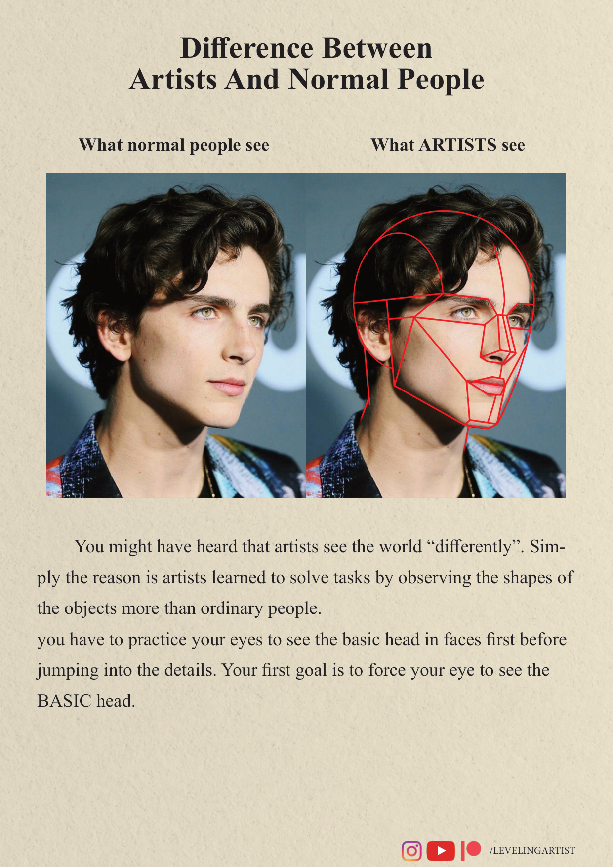 图片[4]-T121-如何绘制肖像 初学者起点 提升艺术家 | How To Draw Portraits Beginner starting point Leveling Artist-爱画画的卷心菜