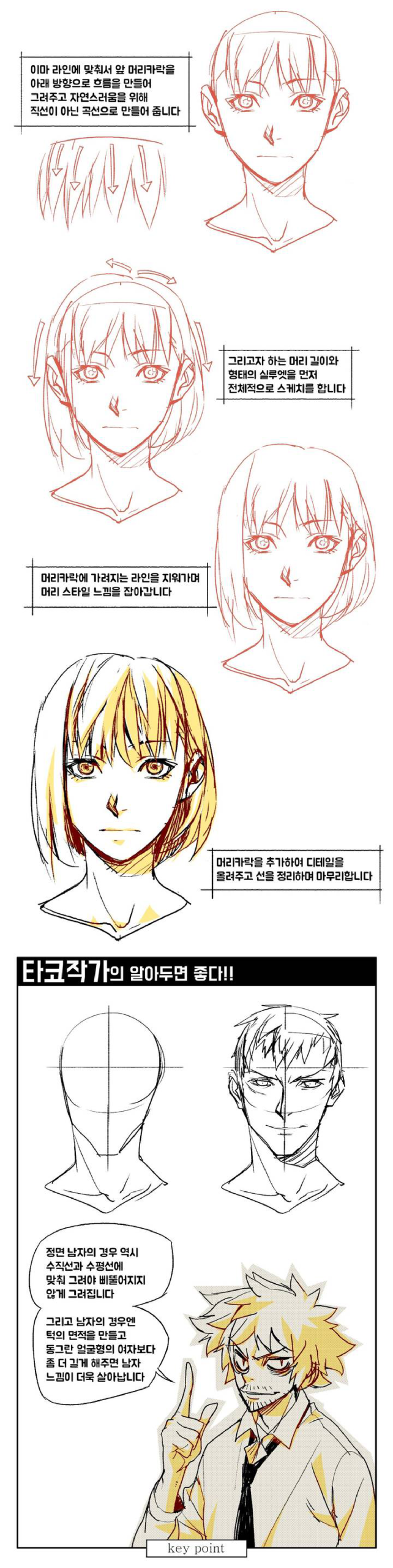 图片[4]-T1288-Taco 角色绘画要点 Taco 卷 | Taco – Point Character Drawing by Taco Vol-爱画画的卷心菜