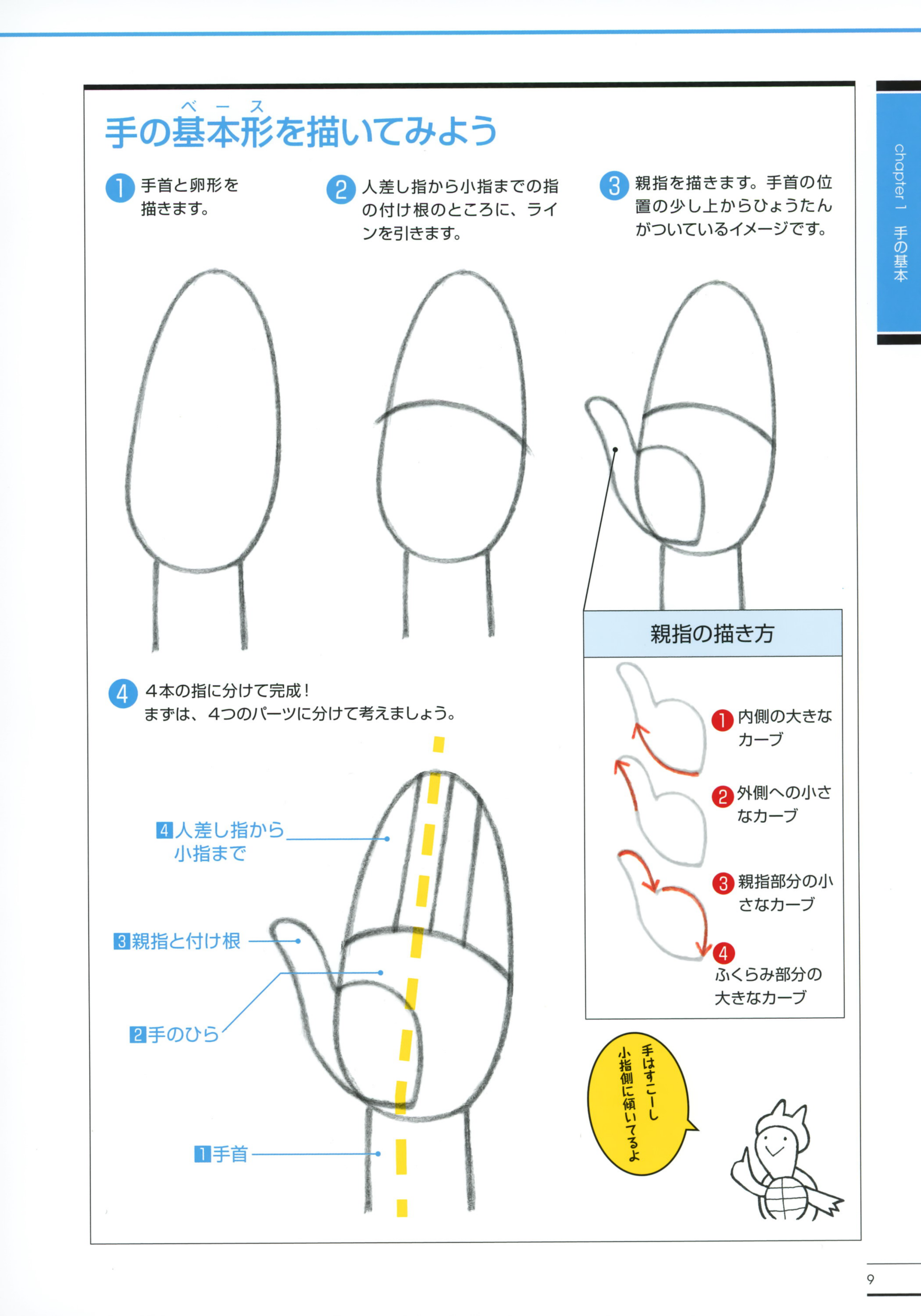 图片[4]-T1298-横沟东子手足绘画精通指南 | Toko Yokomizo Master Guide to Drawing Hands and Feet Thorough-爱画画的卷心菜