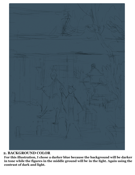图片[5]-T1180-环境流程03 | ENVIRONMENT PROCESS 03-爱画画的卷心菜