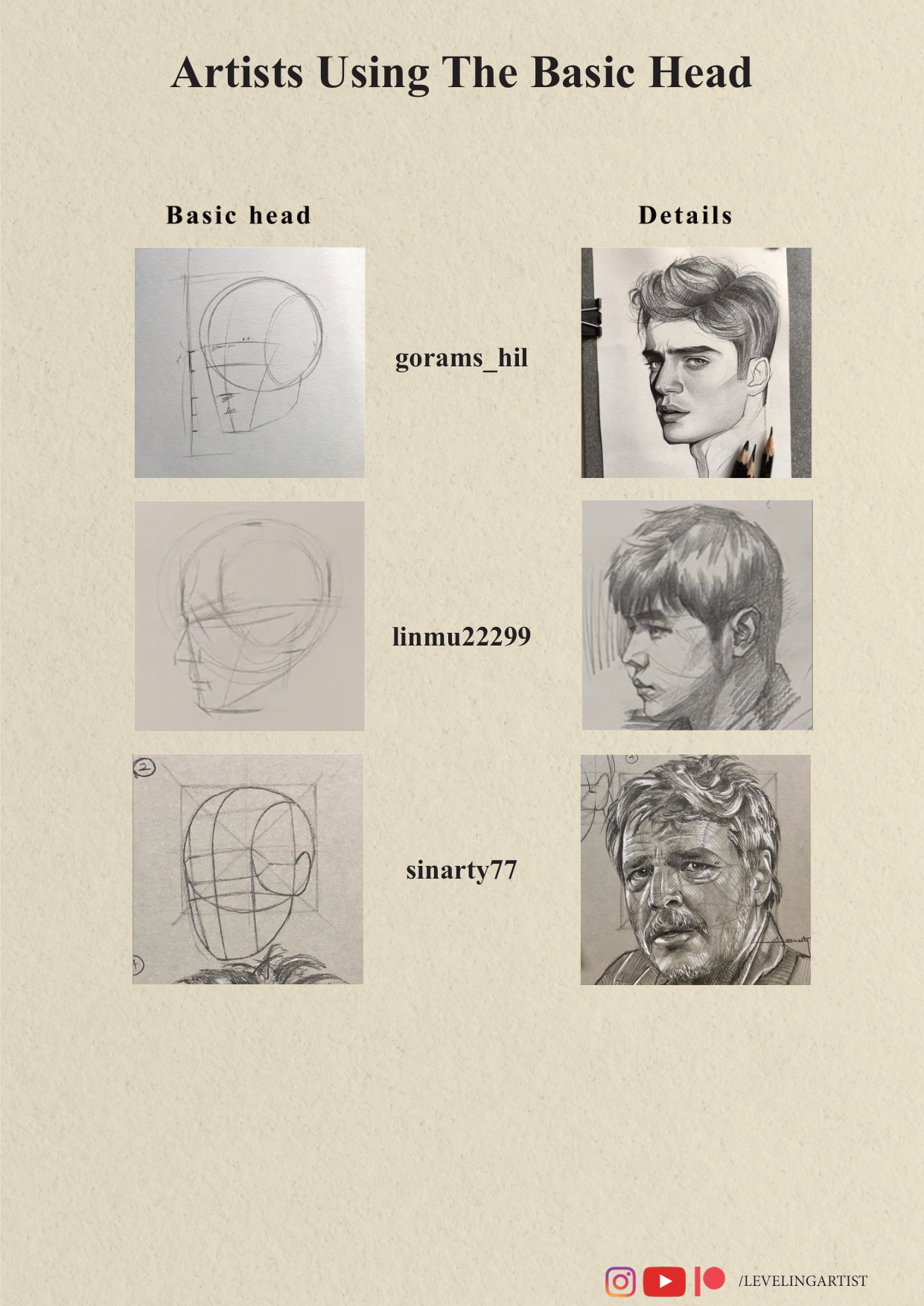 图片[5]-T121-如何绘制肖像 初学者起点 提升艺术家 | How To Draw Portraits Beginner starting point Leveling Artist-爱画画的卷心菜