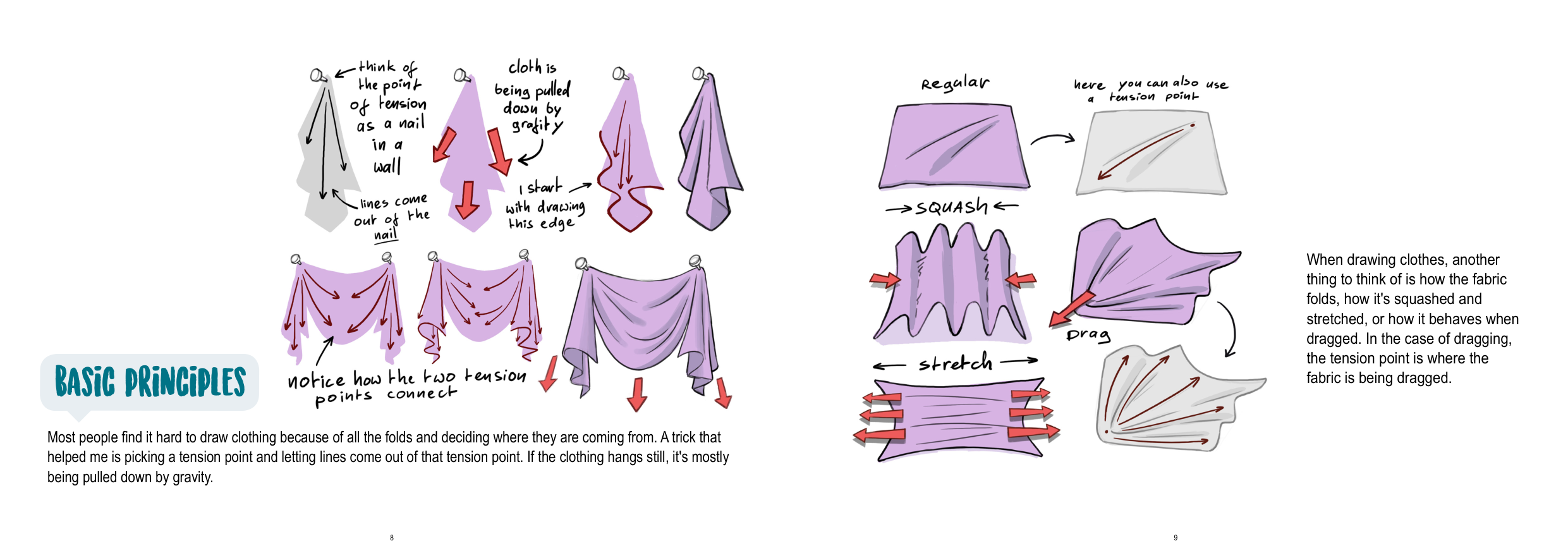 图片[5]-T1217-如何绘制服装 | How to Draw Clothing-爱画画的卷心菜