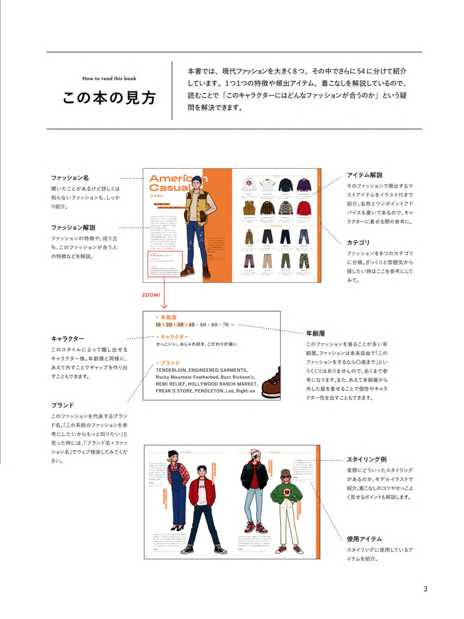 图片[4]-T1011-现代时尚百科全书 | Modern Encyclopedia of Fashion-爱画画的卷心菜