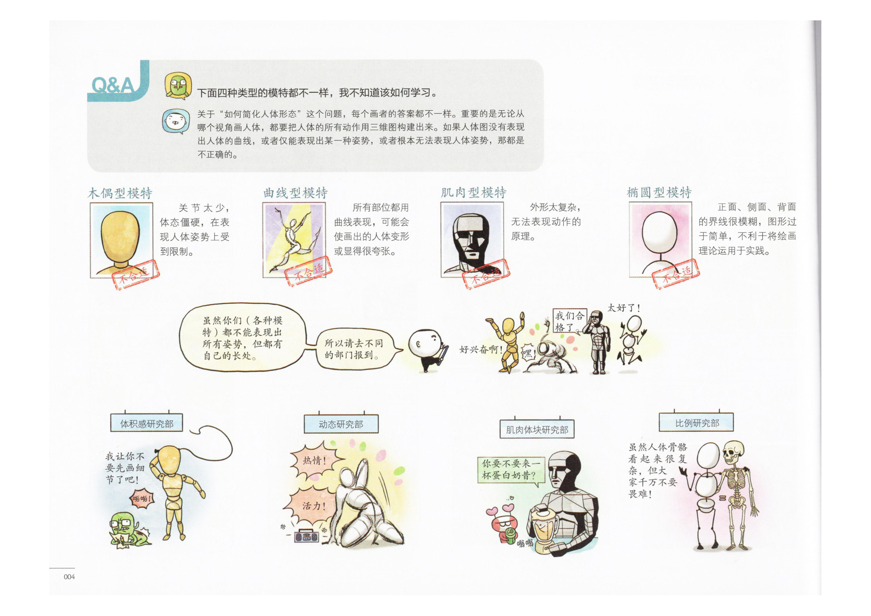 图片[5]-T1311-艺用动态解剖 | 艺用动态解剖 (金乐熹)-爱画画的卷心菜
