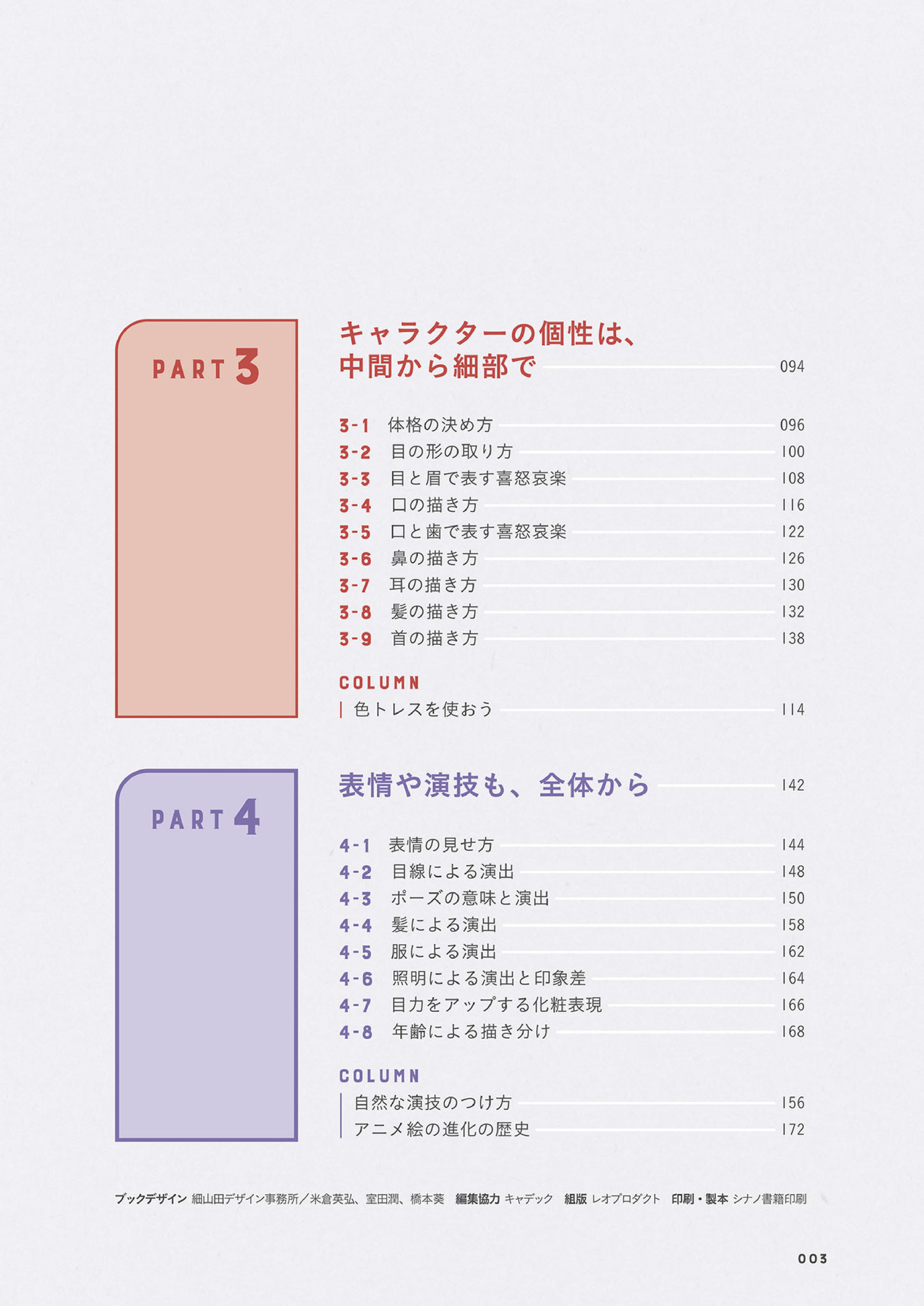 图片[5]-T1384-动漫私立学校终极三步简易脸部与胸部博士 | Anime Private School The Ultimate 3 Step Easy Face and Bust Dr-爱画画的卷心菜