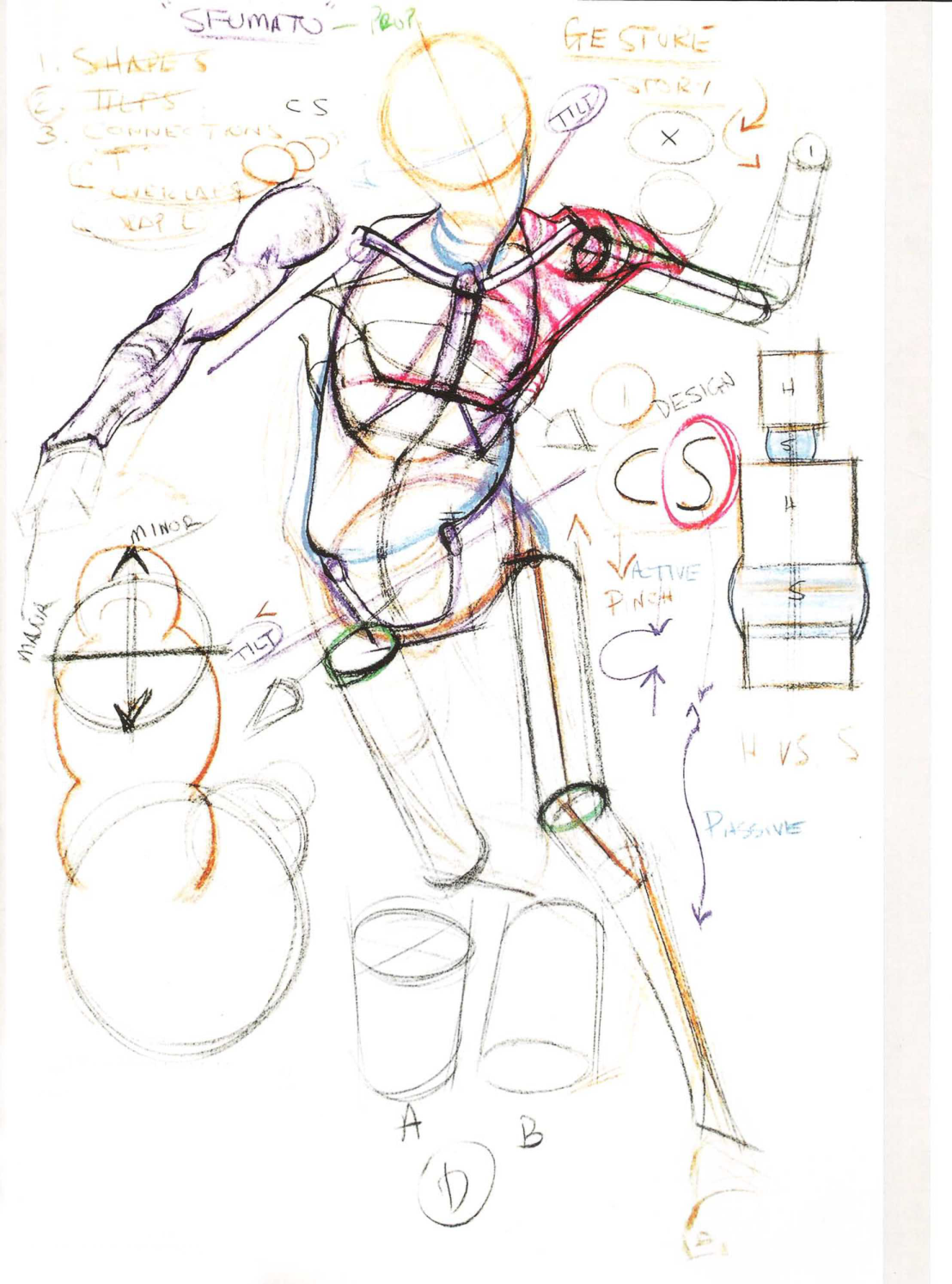 图片[5]-T1409-Michael Hampton人物绘画设计与创作 | Michael Hampton Figure Drawing Design And Invention-爱画画的卷心菜