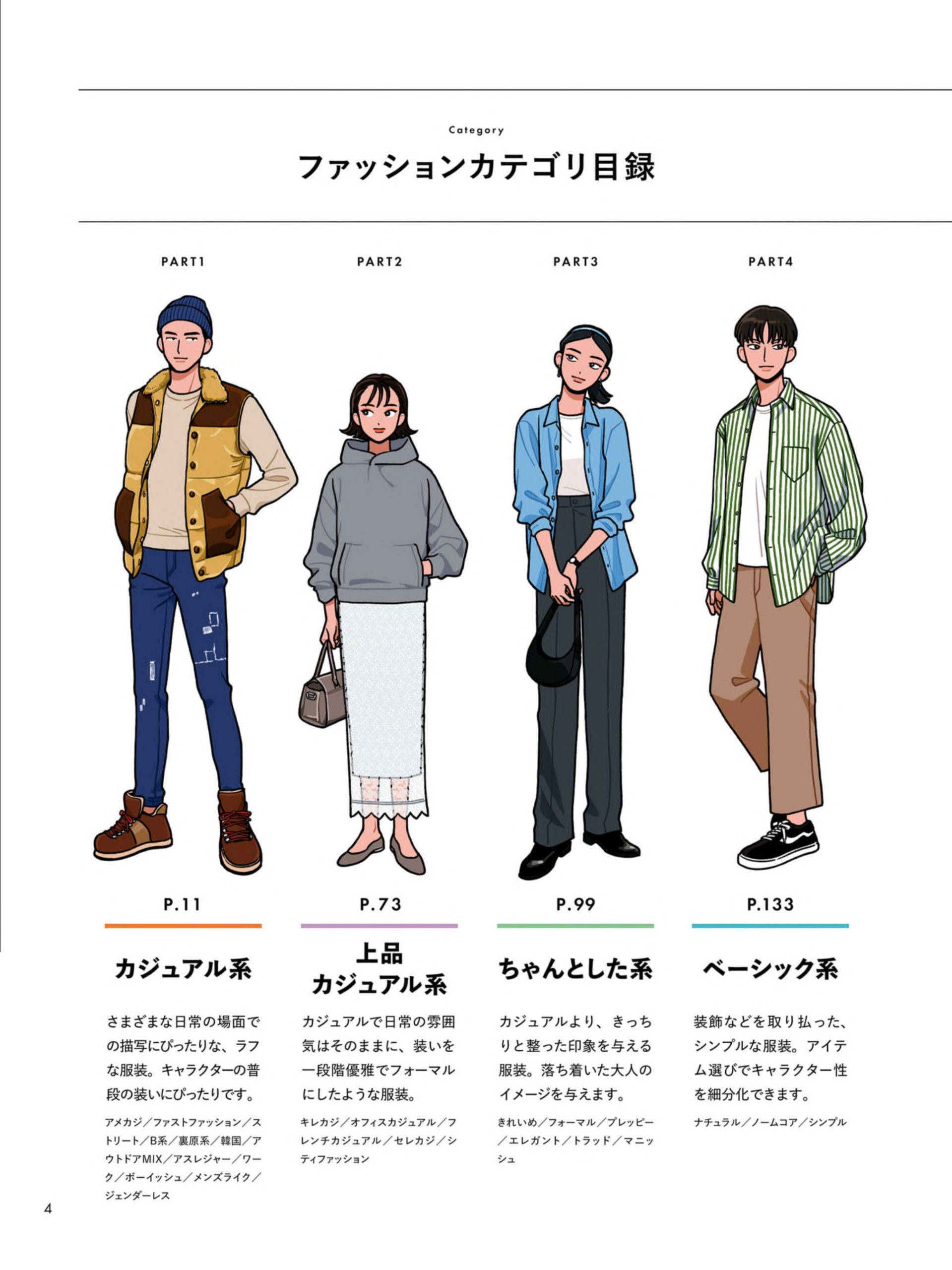 图片[5]-T1011-现代时尚百科全书 | Modern Encyclopedia of Fashion-爱画画的卷心菜