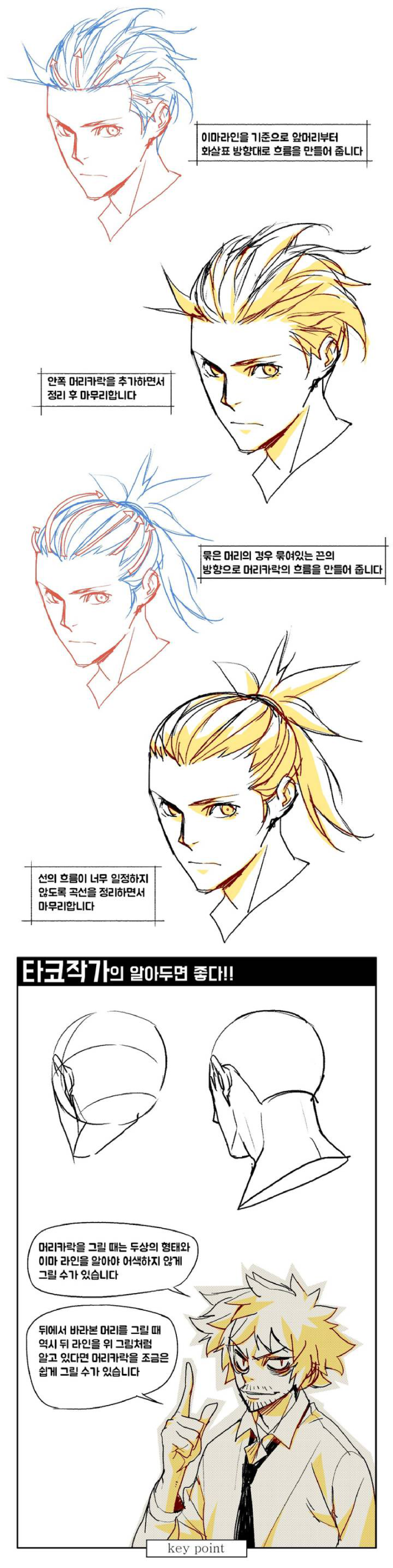 图片[6]-T1288-Taco 角色绘画要点 Taco 卷 | Taco – Point Character Drawing by Taco Vol-爱画画的卷心菜