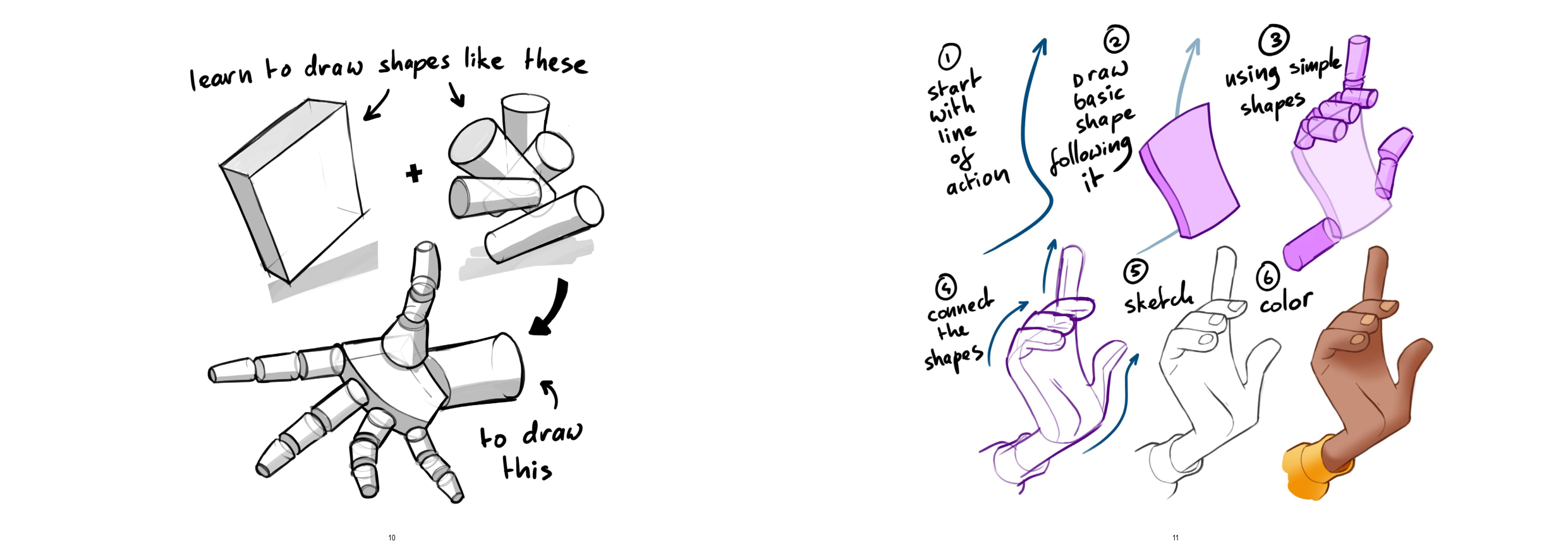 图片[6]-T1364-如何画手 | How to Draw Hands-爱画画的卷心菜