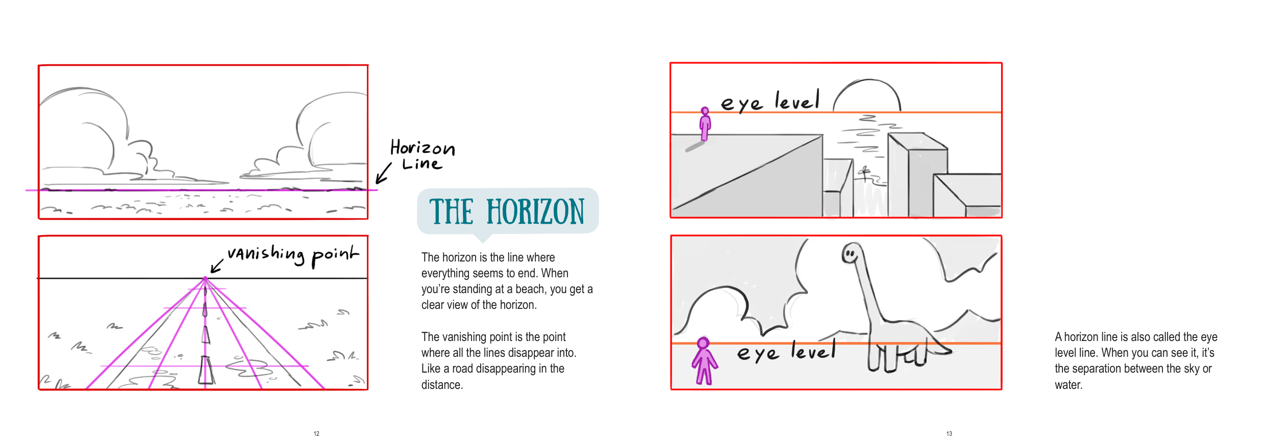 图片[7]-T1154-背景绘制教程 | How to Draw Backgrounds-爱画画的卷心菜