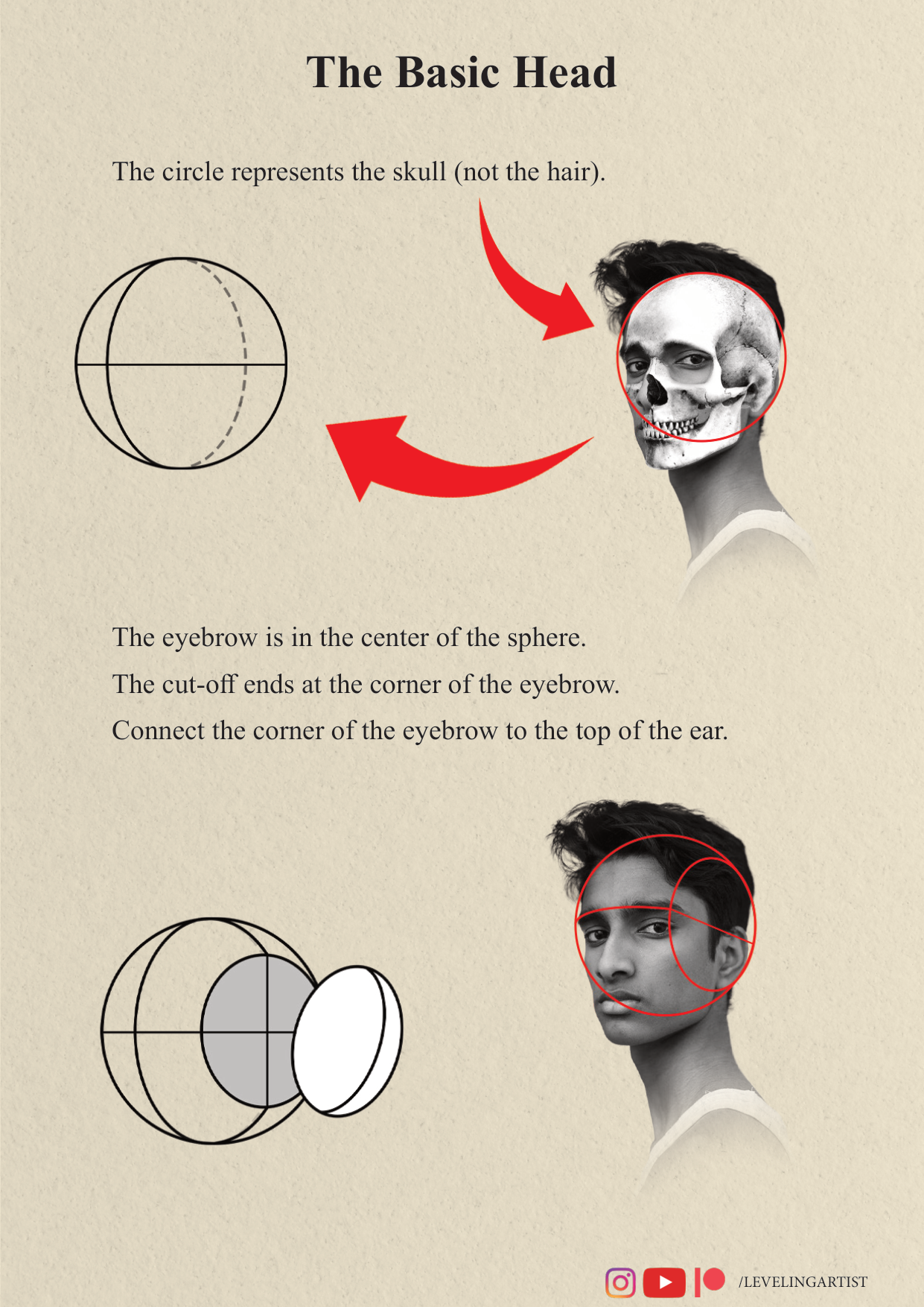 图片[7]-T121-如何绘制肖像 初学者起点 提升艺术家 | How To Draw Portraits Beginner starting point Leveling Artist-爱画画的卷心菜