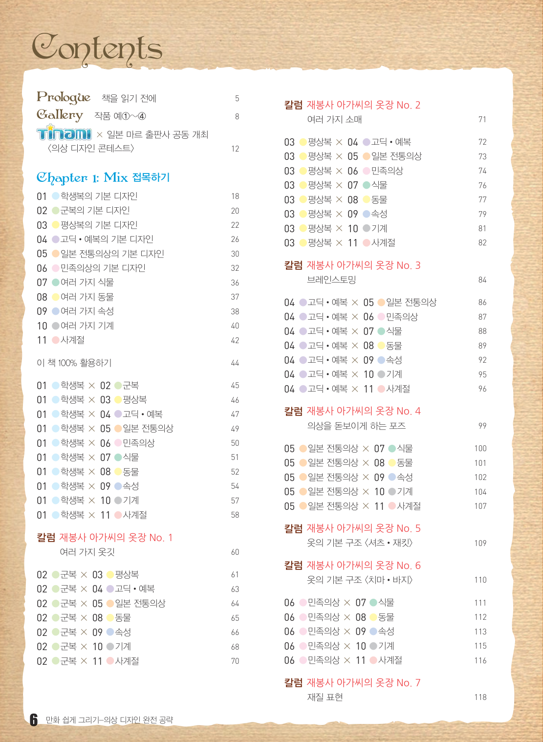 图片[7]-T123-13套服装矩阵 漫画轻松绘制 服装设计完全攻略 | 13 Costume Matrix 만화 쉽게그리기 의상 디자인 완전 공략-爱画画的卷心菜