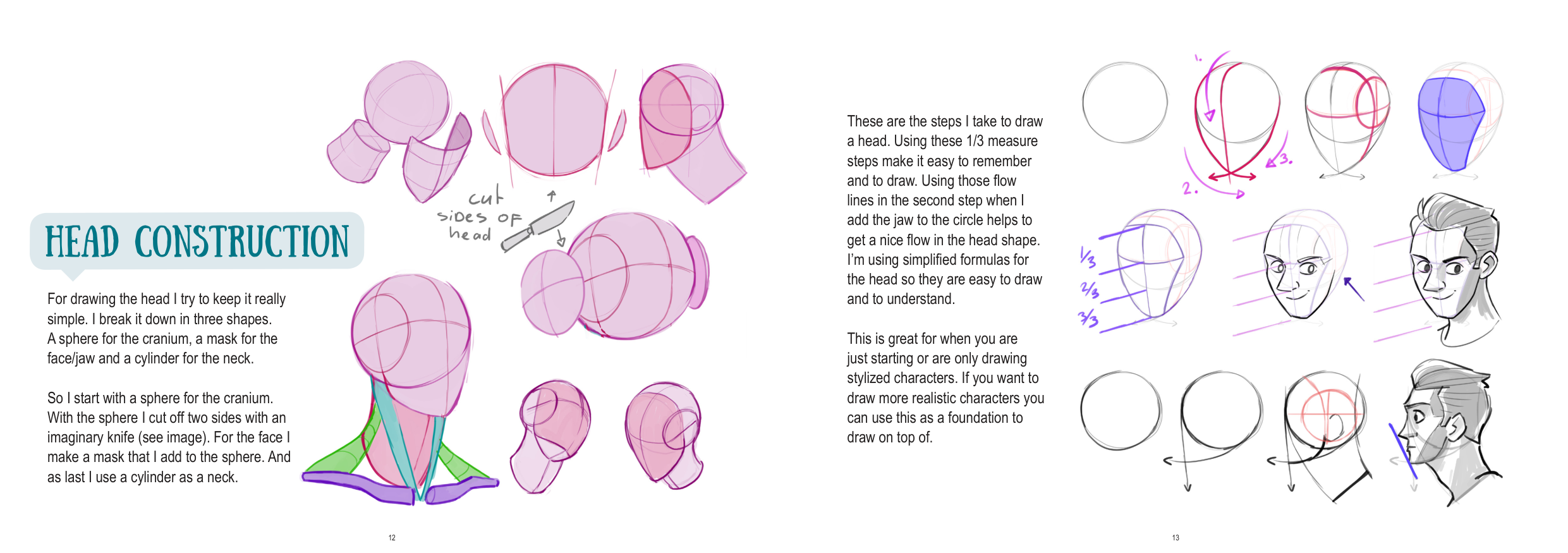 图片[7]-T1294-如何学习解剖学 | How to Learn Anatomy-爱画画的卷心菜