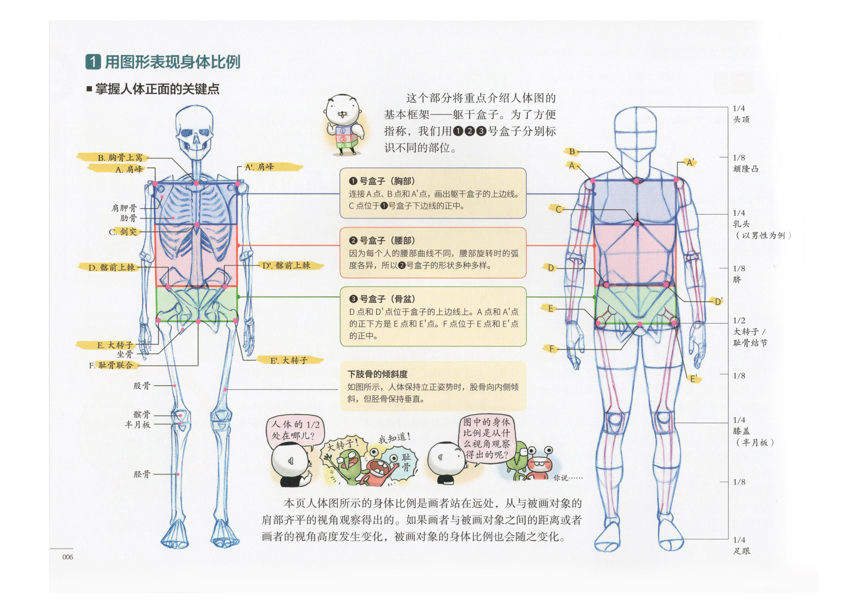 图片[7]-T1311-艺用动态解剖 | 艺用动态解剖 (金乐熹)-爱画画的卷心菜
