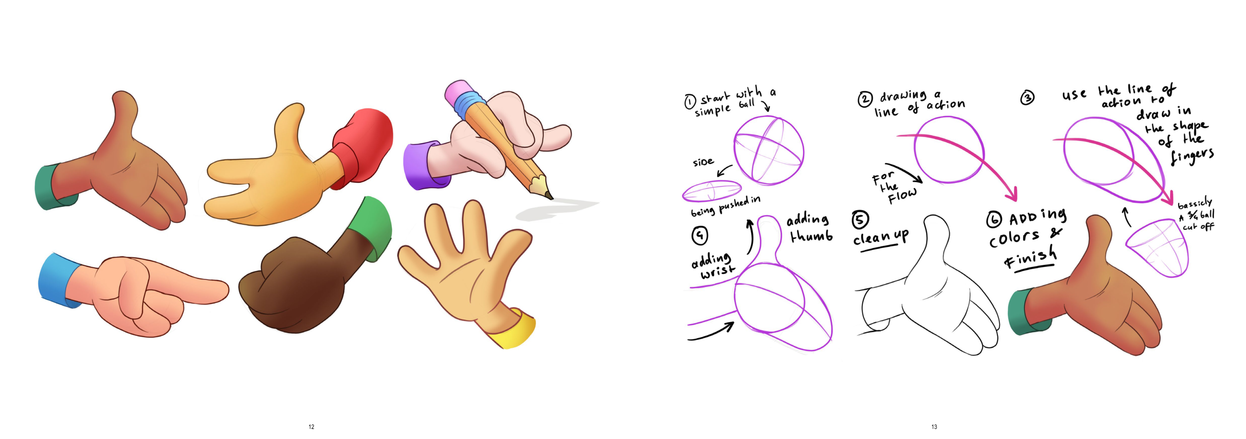 图片[7]-T1364-如何画手 | How to Draw Hands-爱画画的卷心菜