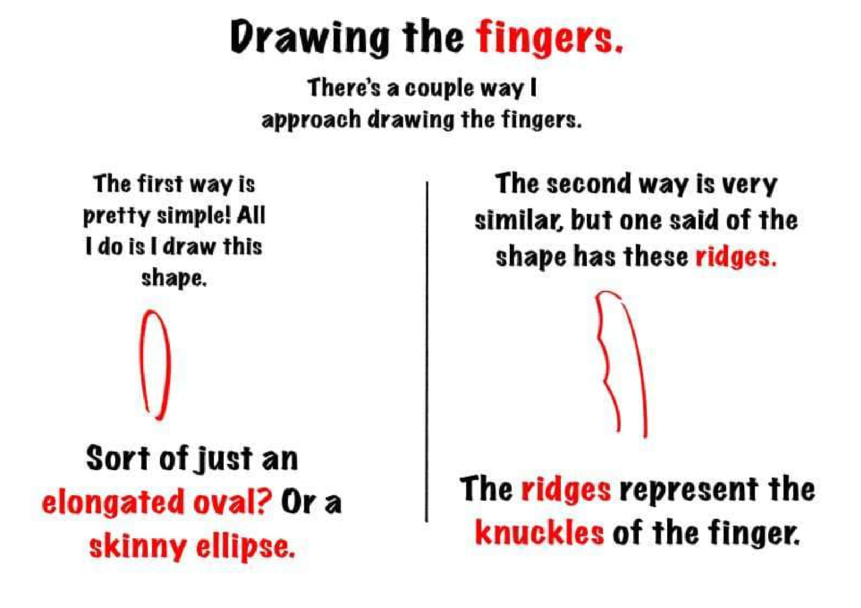 图片[7]-T145-绘制手部的技巧 | Tips for drawing hand-爱画画的卷心菜