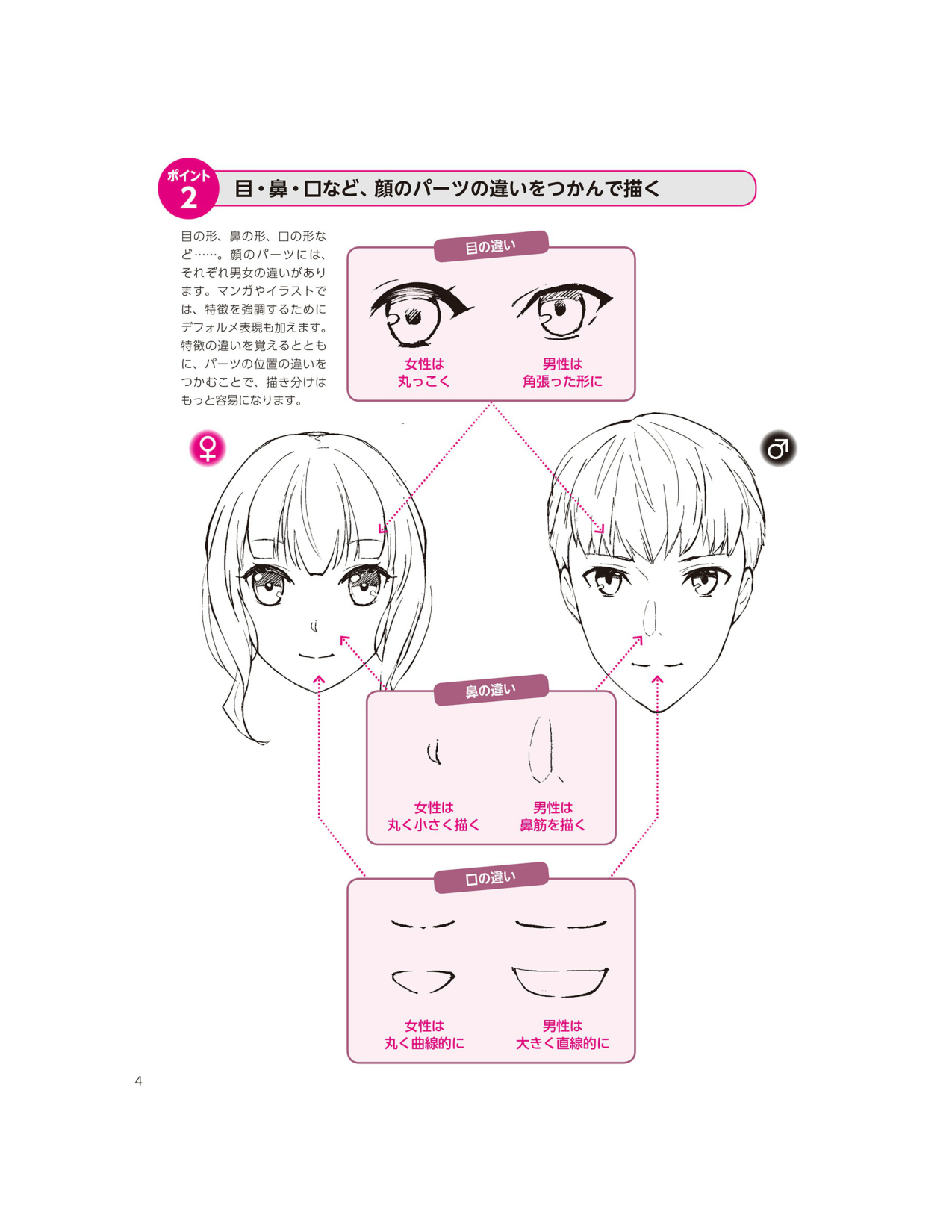 图片[7]-T1034-男女的面部绘画区分 角度别 年龄别 表情别的人物素描 YANAMi | 男女の顔の描き分け 角度別・年齢別・表情別のキャラデッサン YANAMi-爱画画的卷心菜