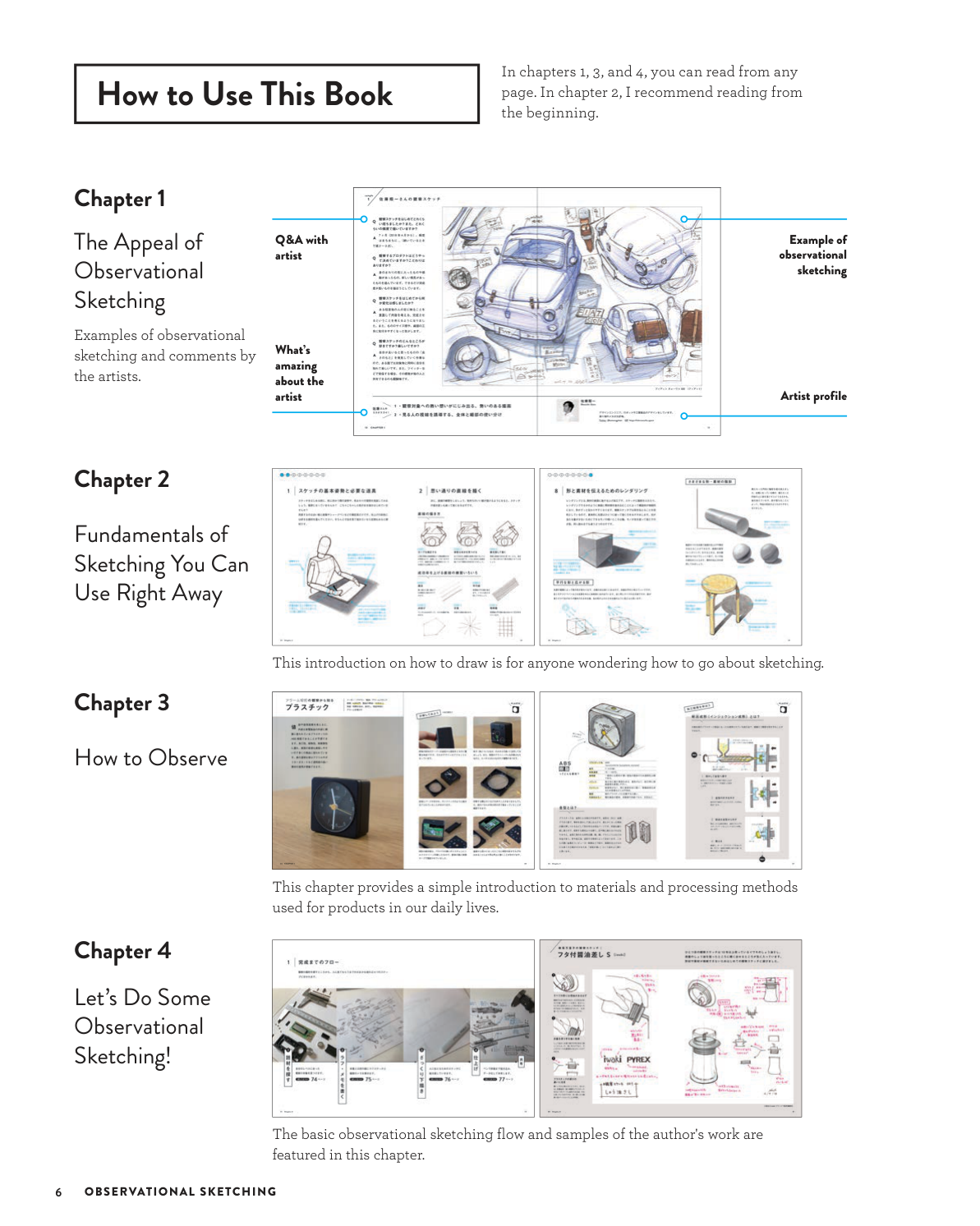 图片[8]-T1177-观测速写  作者 Mariko Higaki | Observational Sketching by Mariko Higaki-爱画画的卷心菜