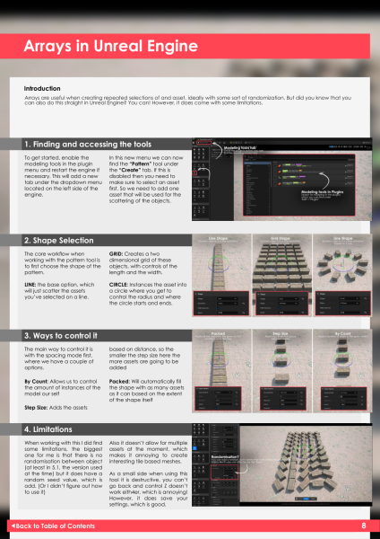 图片[8]-T118-超越疆界 环境艺术技巧 2023年4月1日 | BeyondExtent EnvironmentArtTips 2023 APRIL 01-爱画画的卷心菜