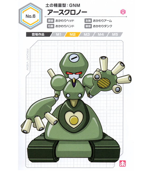 图片[8]-T1186-机甲战士终极角色设定集 | Medarot Ultimate Character Book-爱画画的卷心菜