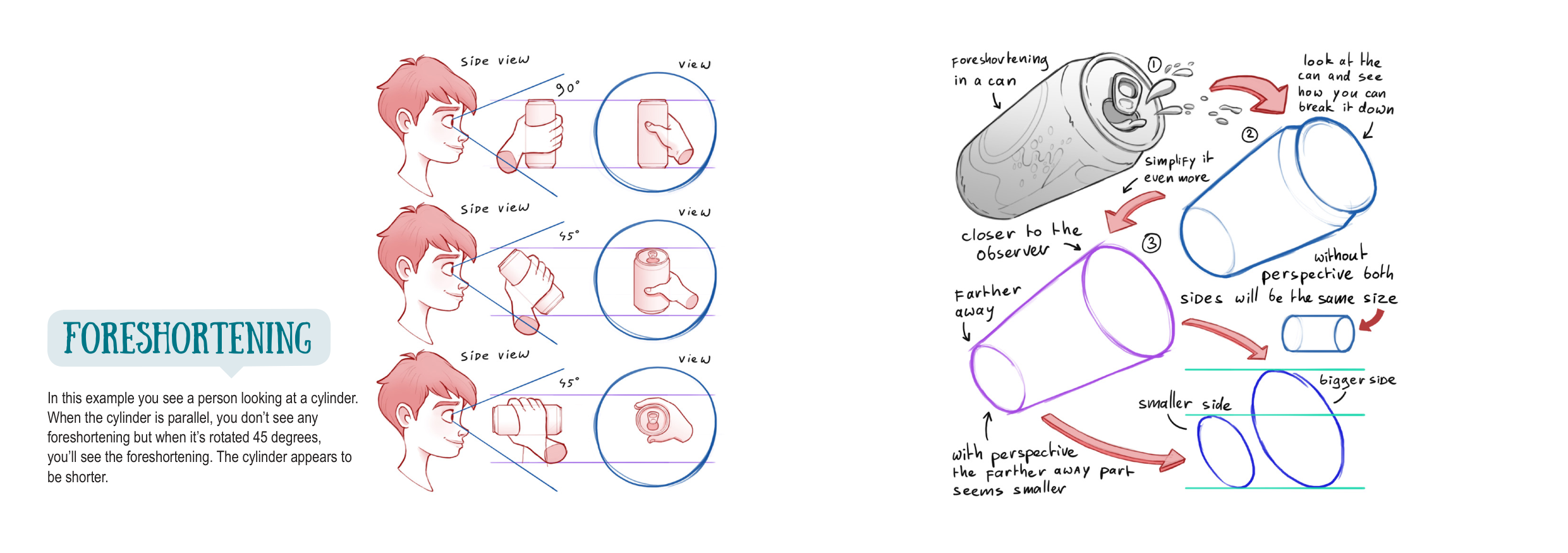 图片[8]-T1299-如何绘制透视 | How to Draw in Pespective-爱画画的卷心菜