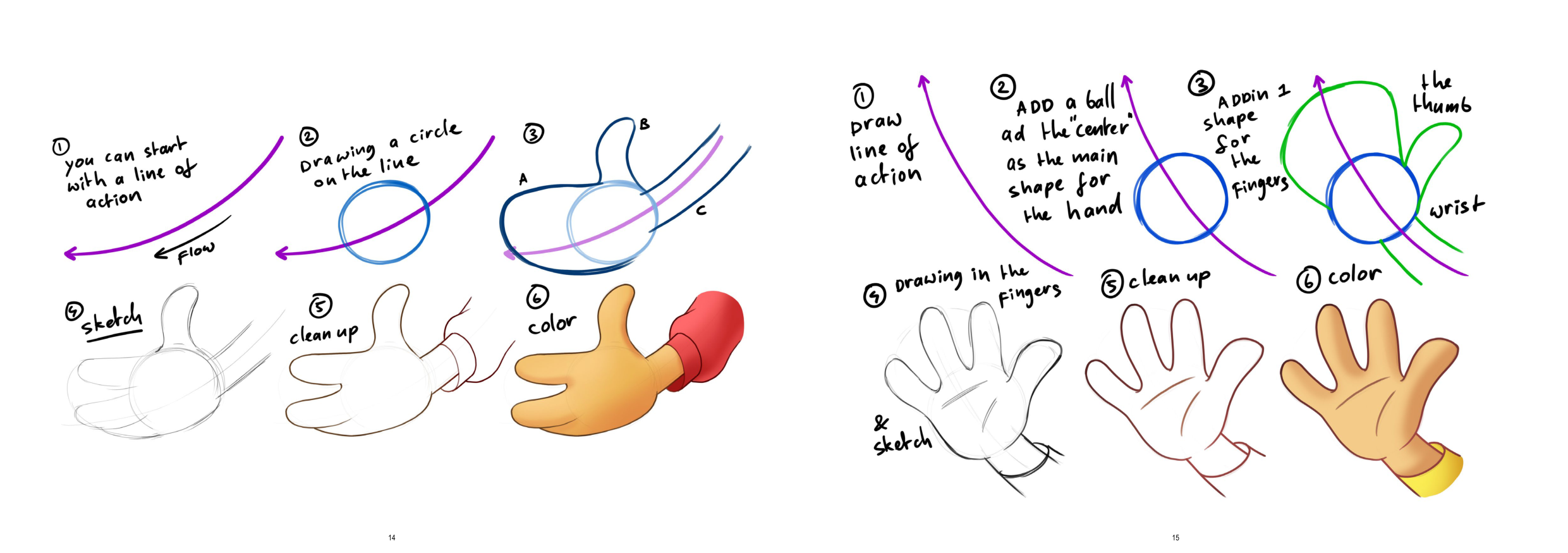 图片[8]-T1364-如何画手 | How to Draw Hands-爱画画的卷心菜