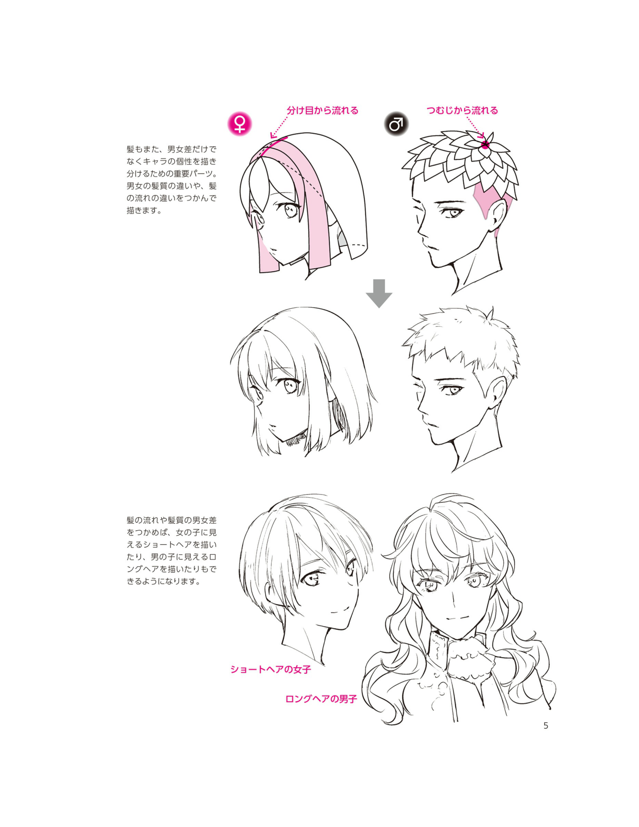 图片[8]-T1034-男女的面部绘画区分 角度别 年龄别 表情别的人物素描 YANAMi | 男女の顔の描き分け 角度別・年齢別・表情別のキャラデッサン YANAMi-爱画画的卷心菜