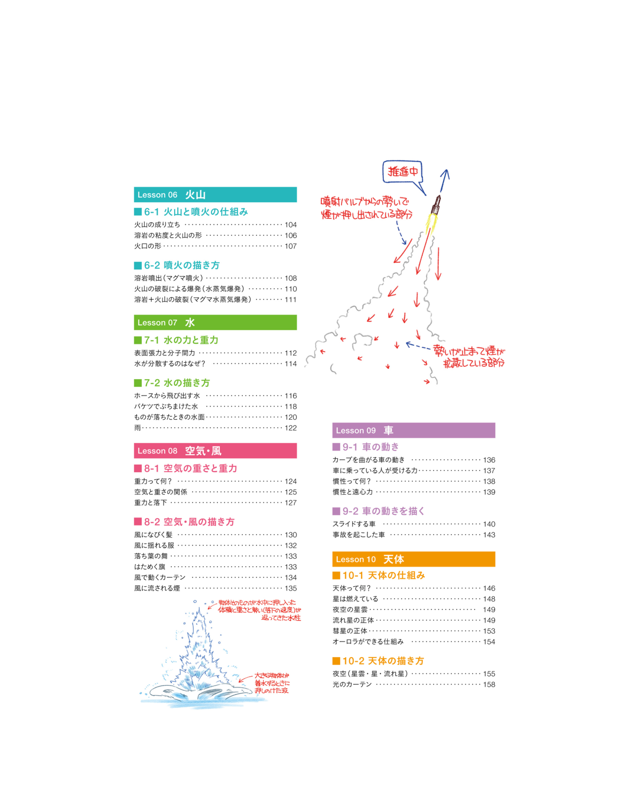 图片[8]-T1042-物理表现的插画绘制 | 物理表現のイラスト描画 (平井 太朗)-爱画画的卷心菜