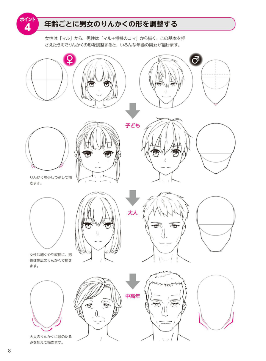 图片[9]-T1139-男女面部绘制区分 角度别・年龄别・表情别角色素描 | 男女の顔の描き分け 角度別・年齢別・表情別のキャラデッサン-爱画画的卷心菜